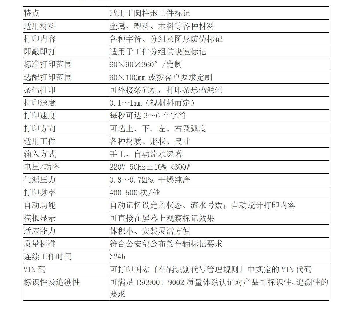 產(chǎn)品技術參數(shù)(2)(1)_40JC-90WHG.jpg